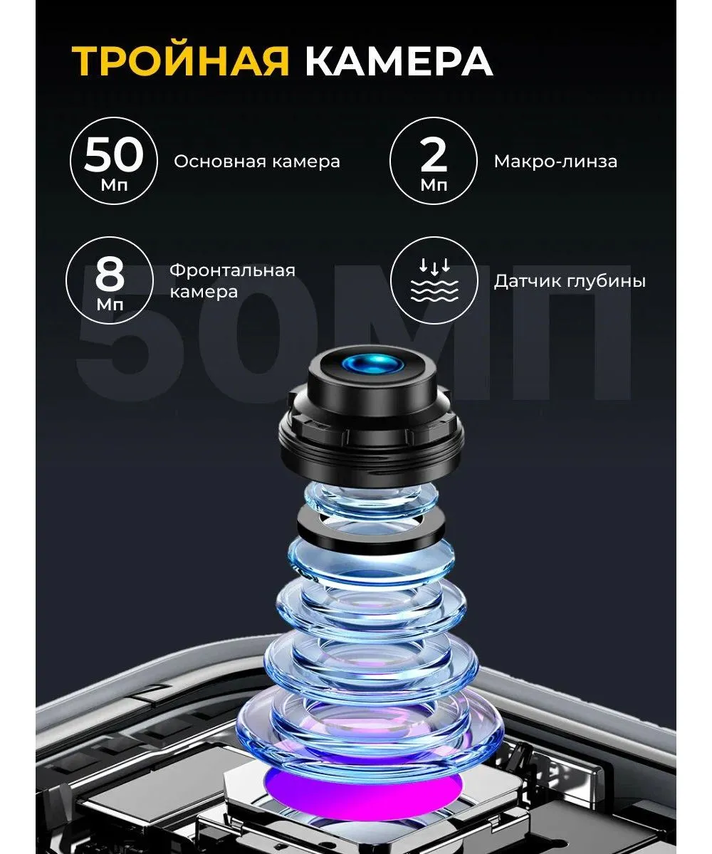 Смартфон Ulefone Note 20 Pro Global 4/256Gb Ribbons White - фото 19