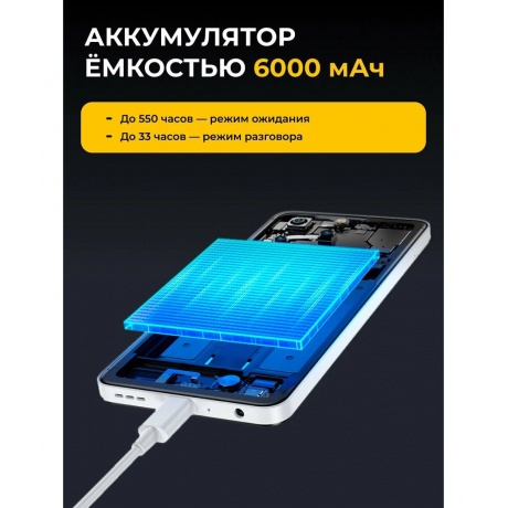 Смартфон Ulefone Note 20 Pro Global 4/256Gb Ribbons White - фото 20