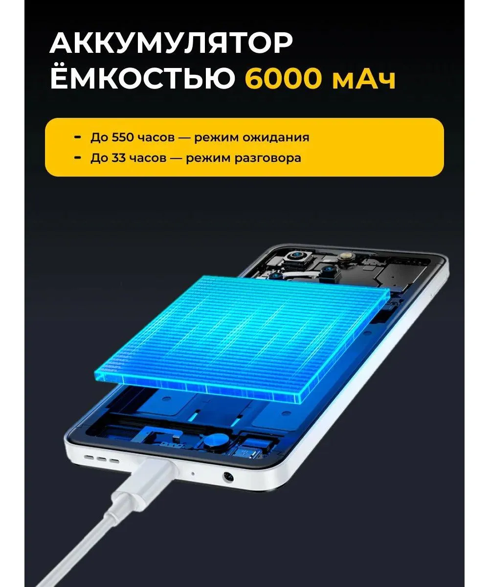 Смартфон Ulefone Note 20 Pro Global 4/256Gb Ribbons White - фото 20