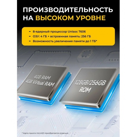 Смартфон Ulefone Note 20 Pro Global 4/256Gb Ribbons White - фото 21