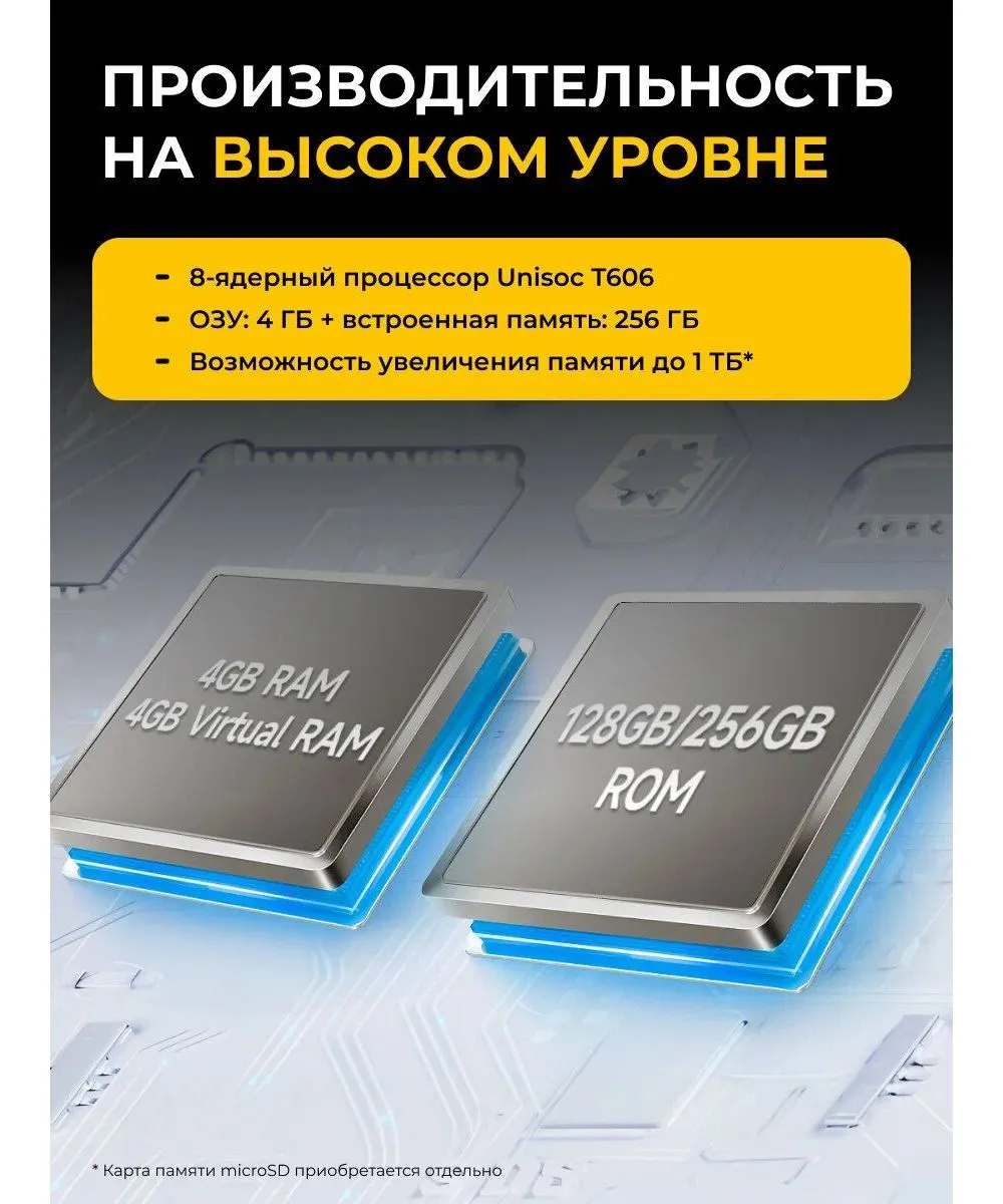 Смартфон Ulefone Note 20 Pro Global 4/256Gb Ribbons White - фото 21