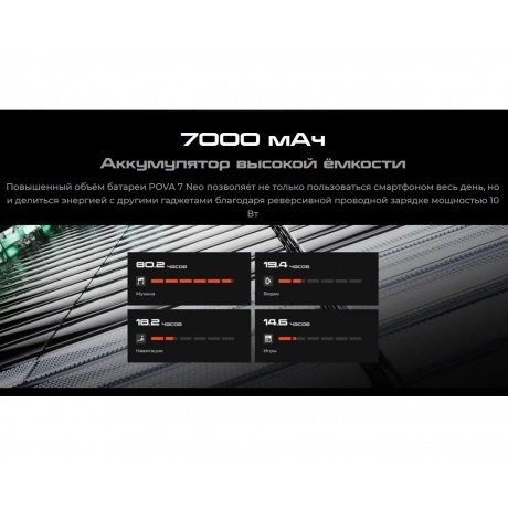 Смартфон Tecno Pova 7 Neo 8/256Gb Green - фото 19