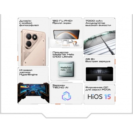 Смартфон Tecno Pova 7 Neo 8/256Gb Green - фото 9