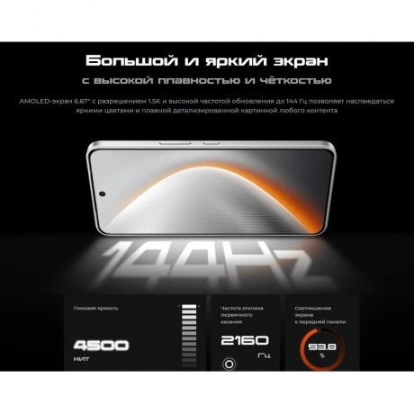 Смартфон Tecno Pova 7 Ultra 5G 12/256Gb White - фото 15