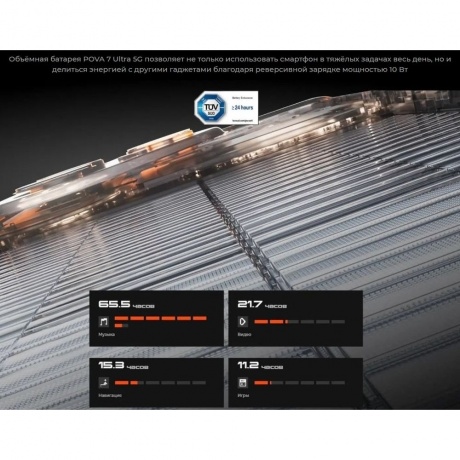 Смартфон Tecno Pova 7 Ultra 5G 12/256Gb White - фото 17