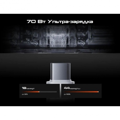 Смартфон Tecno Pova 7 Ultra 5G 8/256Gb White - фото 22