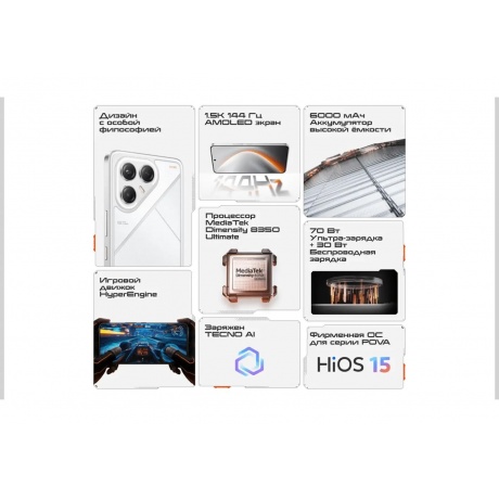 Смартфон Tecno Pova 7 Ultra 8/256Gb Black - фото 14