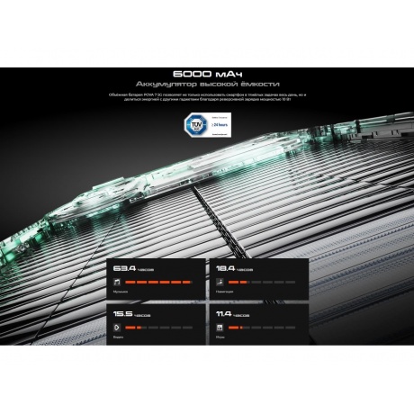 Смартфон Tecno Pova 7 5G 8/256Gb Green - фото 12