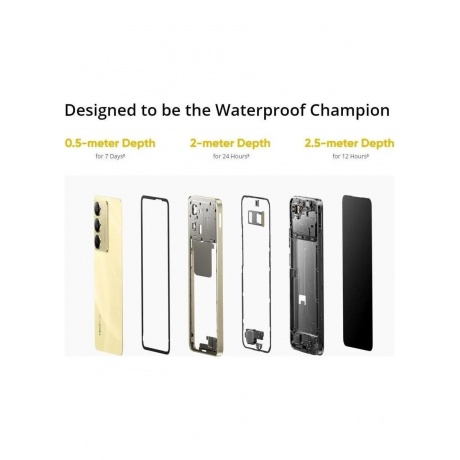 Смартфон Realme C75 8/256Gb Gold хорошее состояие - фото 15