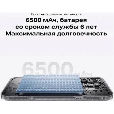 Смартфон Infinix Note 60 Pro 12/256Gb Titan - фото 11
