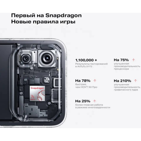 Смартфон Infinix Note 60 Pro 12/256Gb Titan - фото 10