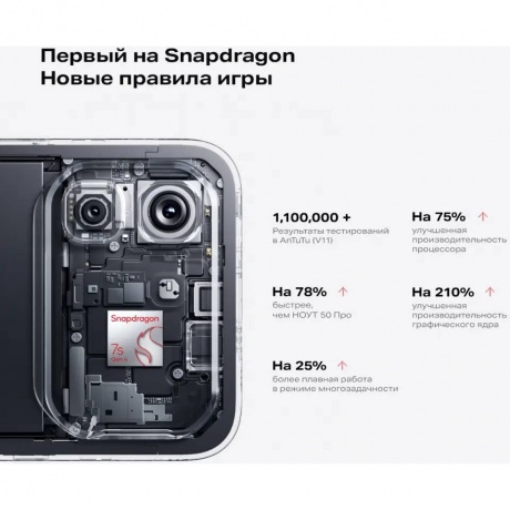 Смартфон Infinix Note 60 Pro 8/256Gb Titan - фото 10
