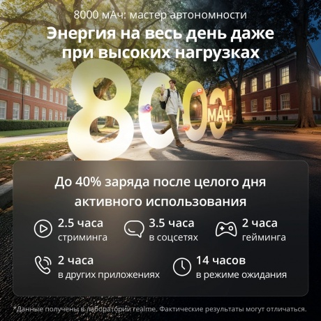 Смартфон Realme C100X 4/128Gb белый - фото 7