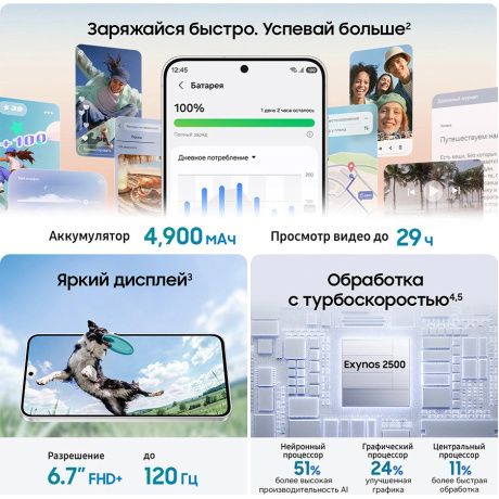 Смартфон Samsung Galaxy S26 FE 8/512GB Black CAU - фото 15