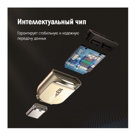 Картридер UGREEN USB C - TF (80124) - фото 4