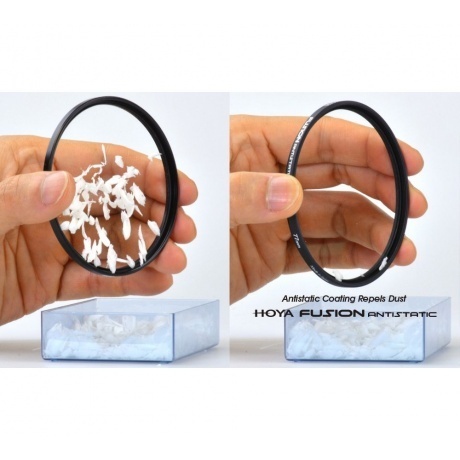 Фильтр поляризационный Hoya PL-CIR FUSION ANTISTATIC 37.0 - фото 4