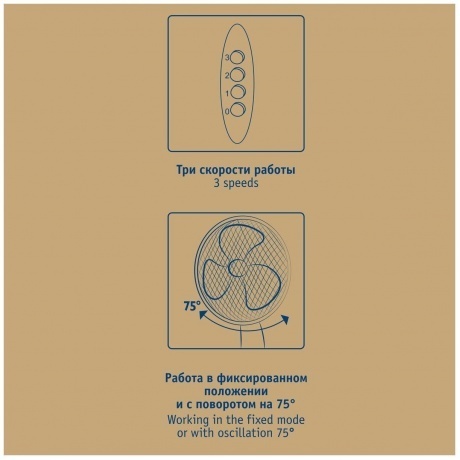 Вентилятор напольный Scarlett SC-SF111B29 белый/голубой - фото 3