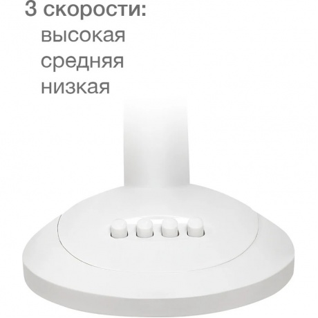 Настольный Вентилятор Blackton Bt F1118 белый - фото 6