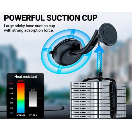 Держатель автомобильный ACEFAST D7 черный - фото 15