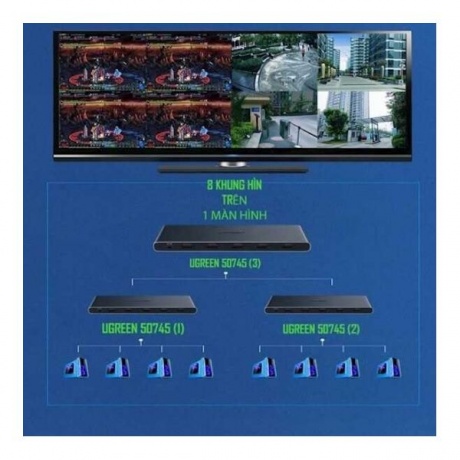 Переключатель UGREEN CM201 (50745) Black - фото 4