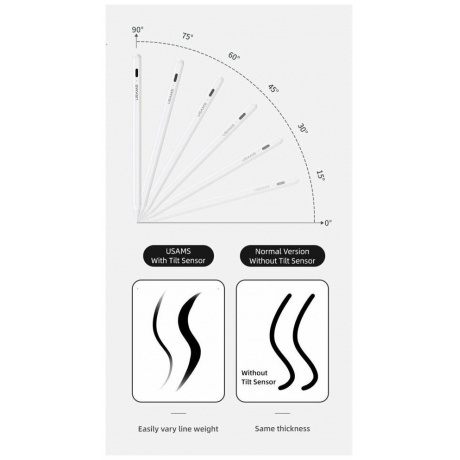 Стилус Usams US-ZB254, белый (ZB254DRB01) - фото 3