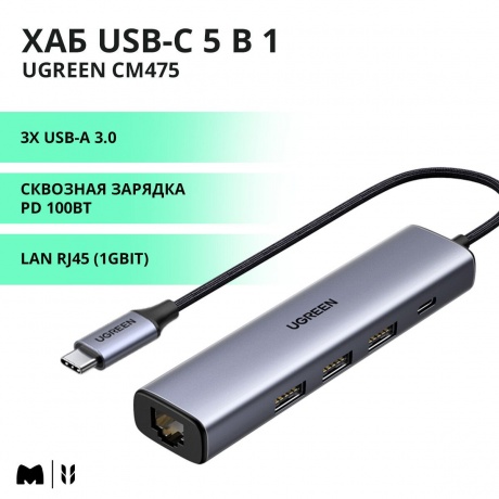 Хаб UGREEN USB концентратор USB Type-C - 3хUSB 3.0, LAN (1Gbit), PD 100W, цвет серый космос (20932) - фото 22