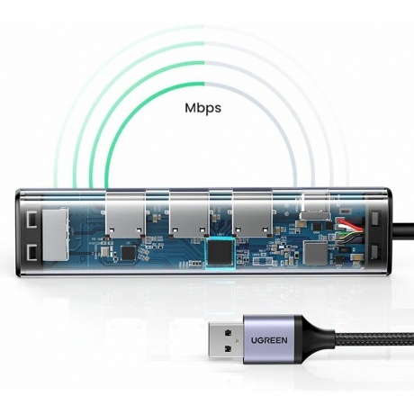 Хаб UGREEN USB концентратор USB Type-C - 3хUSB 3.0, LAN (1Gbit), PD 100W, цвет серый космос (20932) - фото 5